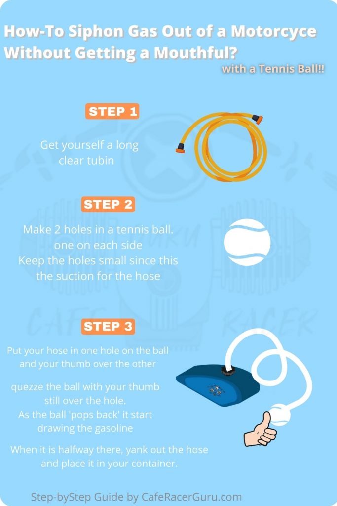 StepbyStep Guide how to siphon a motorcycle tank without getting your mouthful. Tennisball